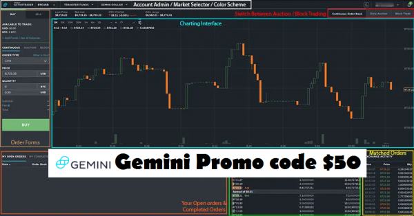 Gemini Promo code $50