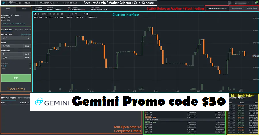 Gemini-Promo-code-50
